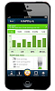 Brookstone HapiFork - умная вилка (Black) купить в интернет-магазине icover