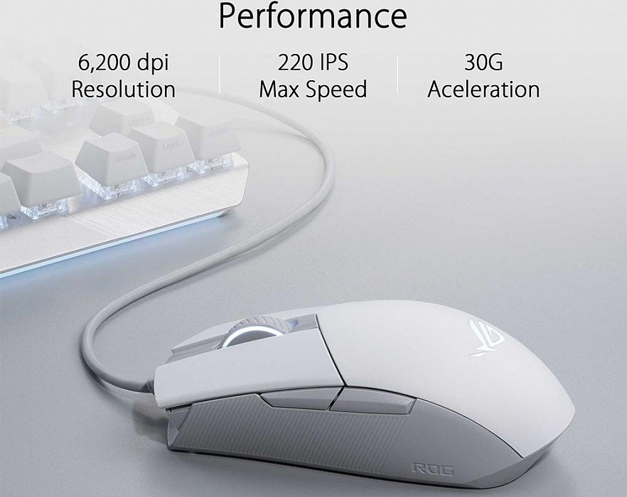 Игровая мышь Asus ROG Strix Impact II 90MP02C0-BMUA00 (Moonlight White) купить в интернет-магазине icover