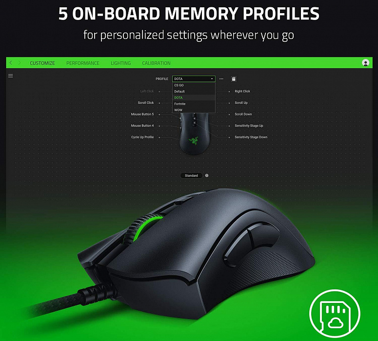Игровая мышь Razer DeathAdder V2 RZ01-03210100-R3M1 (Black) купить в интернет-магазине icover