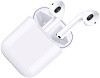 Беспроводные наушники WiWU Airbuds IV (White) купить в интернет-магазине icover