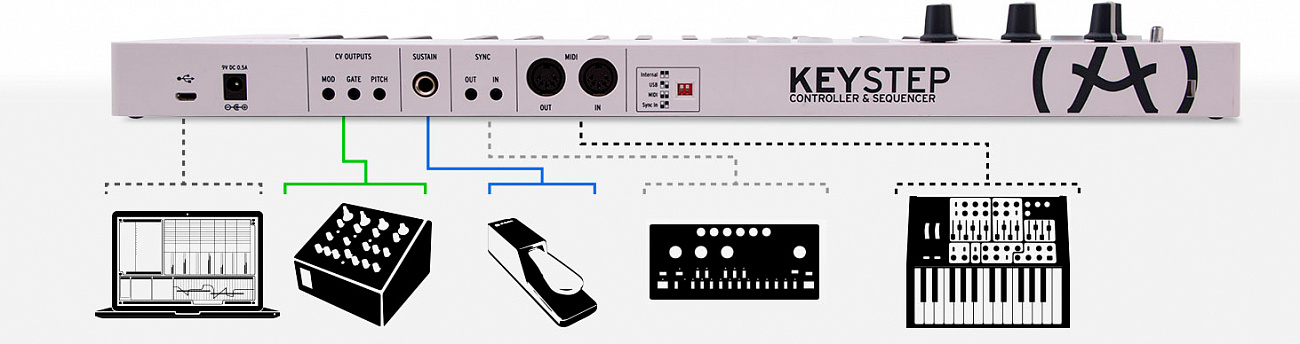 MIDI-клавиатура Arturia KeyStep MCI54038 (White) купить в интернет-магазине icover