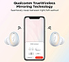 Bluetooth-наушники 1MORE ColorBuds 2 ES602 (White) купить в интернет-магазине icover