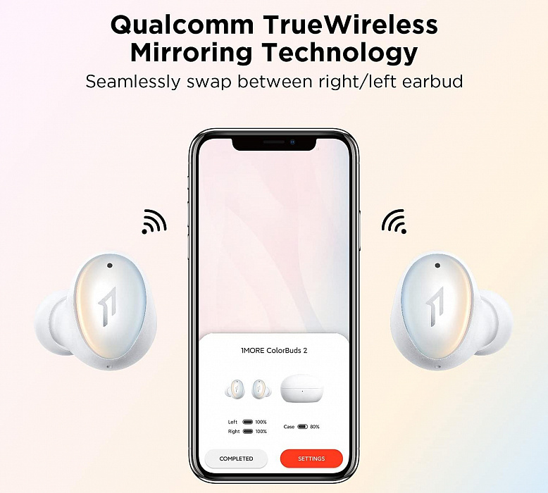 Bluetooth-наушники 1MORE ColorBuds 2 ES602 (White) купить в интернет-магазине icover