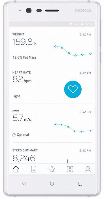 Умные весы Nokia Body Cardio WBS04 BK (Black) купить в интернет-магазине icover
