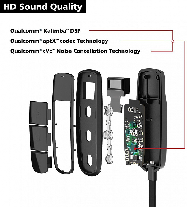 Bluetooth-адаптер Nonda ZUS All Compatible HD Music ZUMABKSAV (Black) купить в интернет-магазине icover