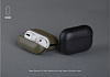Чехол Uniq Terra (AIRPODSPRO-TERPIN) для Airpods Pro (Olive) купить в интернет-магазине icover