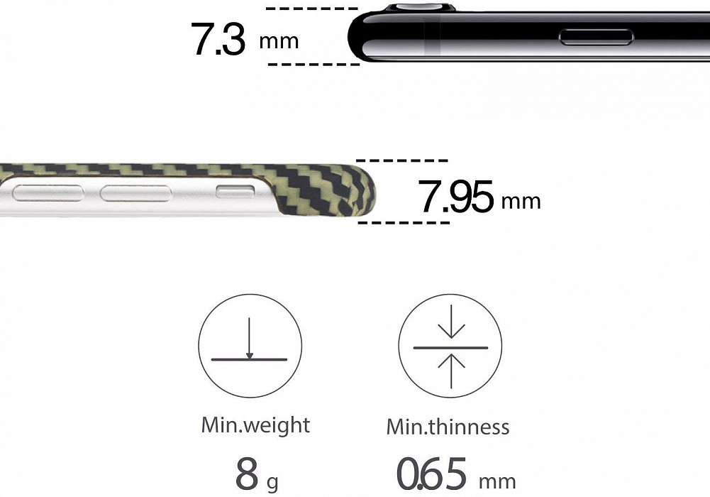 Чехлы для Apple iPhone, Samsung Galaxy