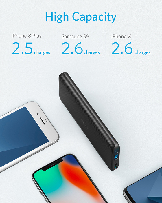 Внешний аккумулятор Anker PowerCore Lite 10000 mAh A1232P11 (Black) купить в интернет-магазине icover