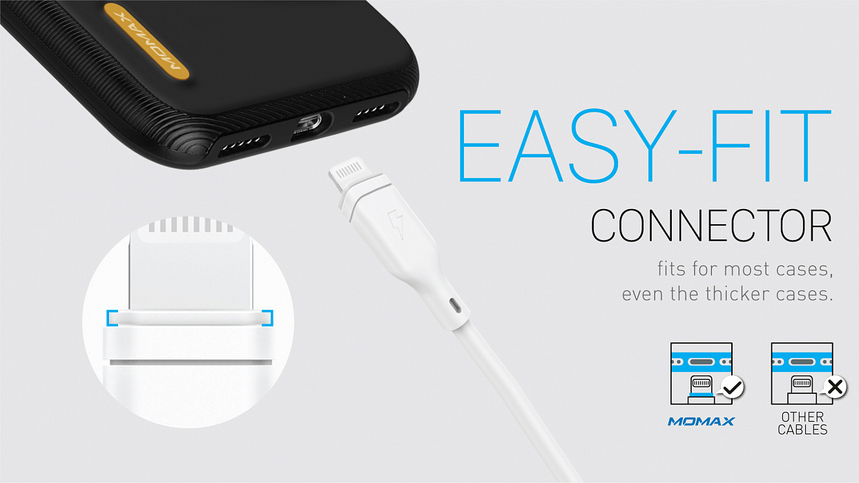 Кабель для iPod, iPhone, iPad Momax Zero DL36 USB-C/Lightning 1.2m (White) купить в интернет-магазине icover