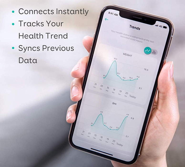 Умные весы Anker Eufy Smart Scale P1 (White) купить в интернет-магазине icover