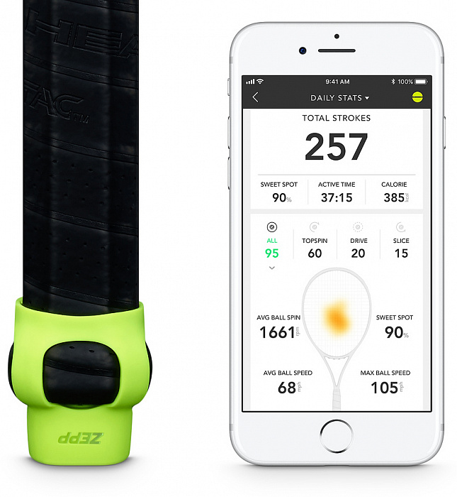 3D-датчик для игры в теннис Zepp Tennis 2 Swing Analyzer (Yellow) купить в интернет-магазине icover