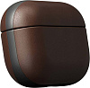 Чехол Nomad Rugged (NM220R0O00) для AirPods Pro (Rustic Brown) купить в интернет-магазине icover