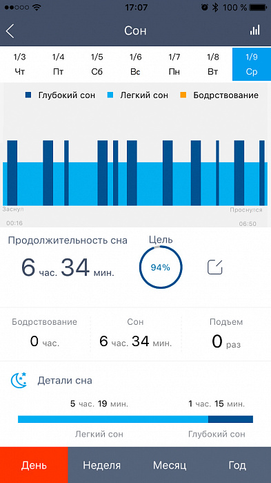Умные часы Noerden Life2 PNW-0404 (Red) купить в интернет-магазине icover
