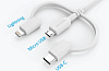 Кабель для iPod, iPhone, iPad Anker Powerline II Lightning/USB-C/microUSB 0.9 m A8436 (White) купить в интернет-магазине icover