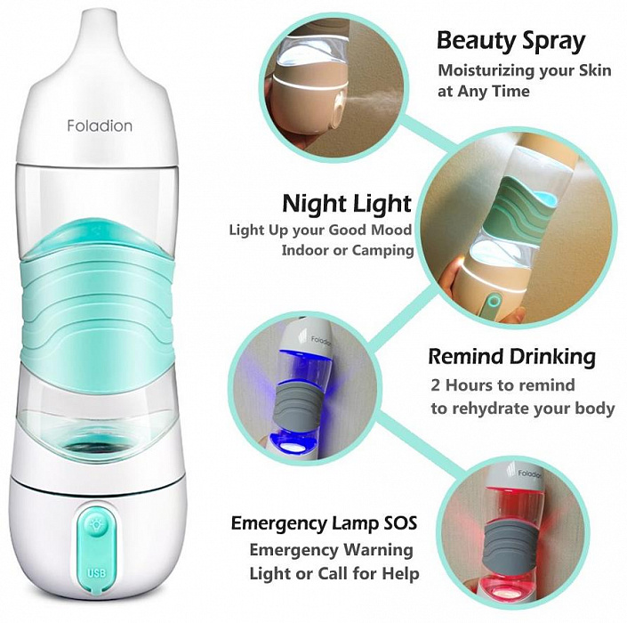Умная бутылка Foladion Smart Sports Water Bottle (Mint) купить в интернет-магазине icover