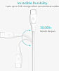 Кабель Syncwire SW-TC067 USB-C 1m (White) купить в интернет-магазине icover
