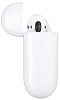 Наушники Apple AirPods 2 (без беспроводной зарядки чехла) купить в интернет-магазине icover