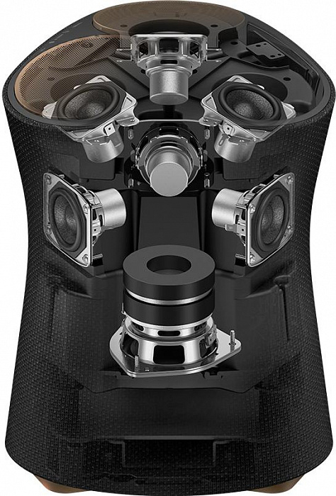 Акустическая система Sony SRS-RA5000 (Black) купить в интернет-магазине icover