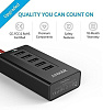 Автомобильное зарядное устройство Anker PowerDrive 5 A2311H12 (Black) купить в интернет-магазине icover