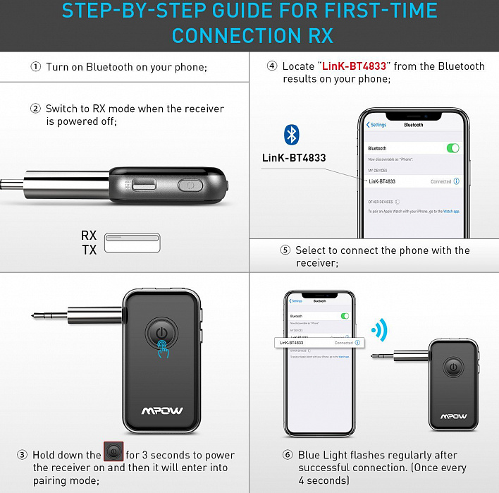 Bluetooth-ресивер Mpow MPBH045AB (Black) купить в интернет-магазине icover