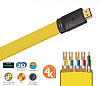 HDMI-кабель Wireworld Chroma 7 0.5m (CHH0.5M-7) купить в интернет-магазине icover