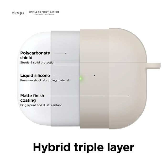 Чехол Elago Liquid Hang Case (EAPP2RH-HANG-MT) для AirPods Pro 2 (Mint) купить в интернет-магазине icover