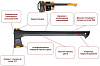 Fiskars Solid A19 (122142) - топор-колун купить в интернет-магазине icover