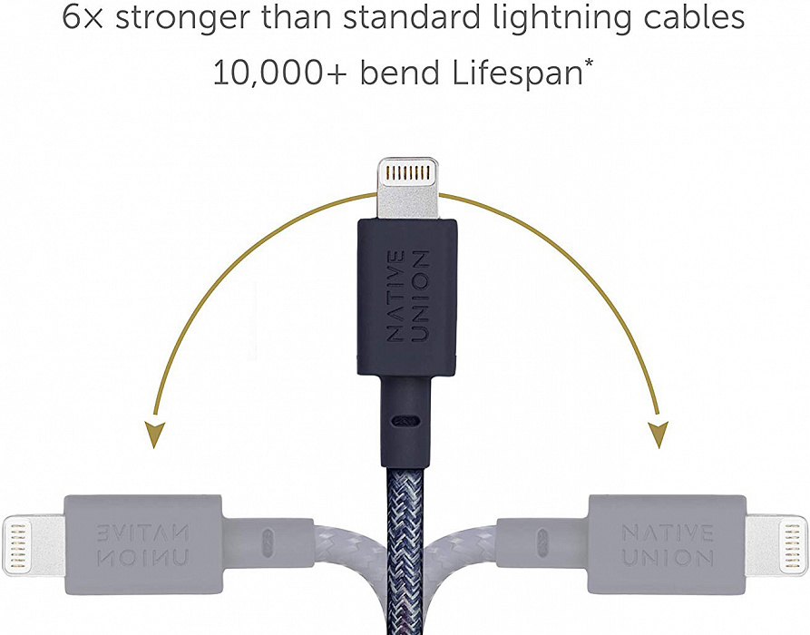 Кабель для iPhone, iPad Native Union Belt (BELT-KV-L-IND-2) USB to Lightning 1.2m (Indigo) купить в интернет-магазине icover