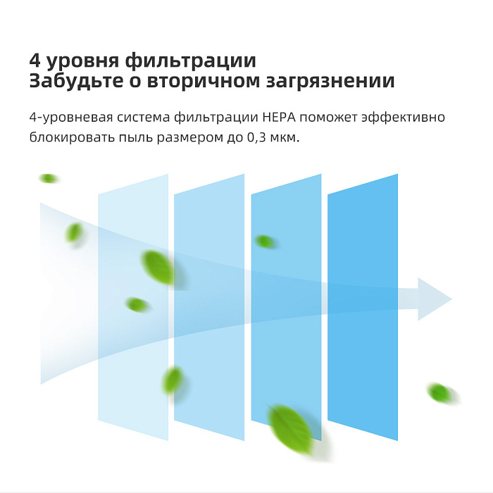 Беспроводной пылесос Tineco A10 Dash (White/Purple) купить в интернет-магазине icover