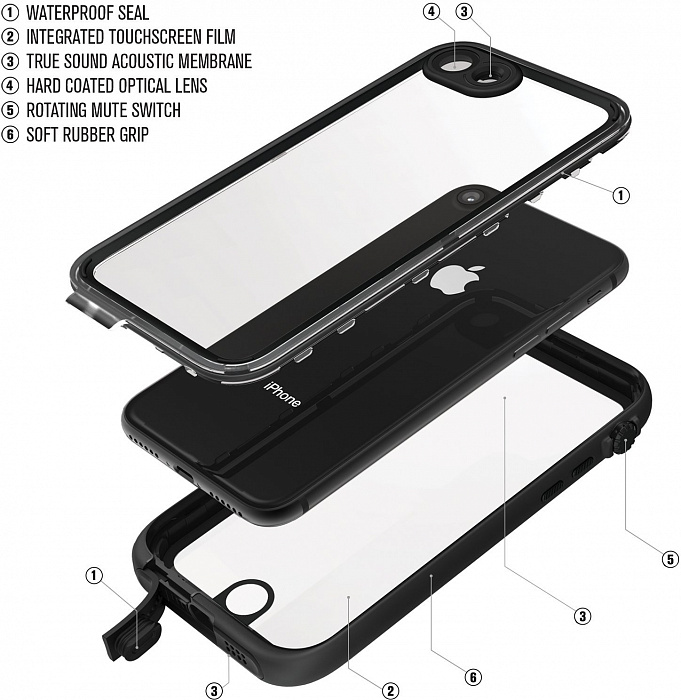 Чехлы для Apple iPhone, Samsung Galaxy