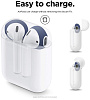 Держатель Elago Secure Fit (EAP-PADSM-JINP) для наушников Apple AirPods (Jean Indigo/Peach) купить в интернет-магазине icover
