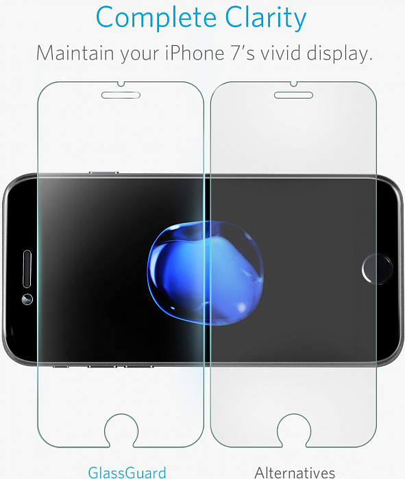 Защитное стекло Anker GlassGuard Premium (A7471001) для iPhone 7 (Clear) купить в интернет-магазине icover