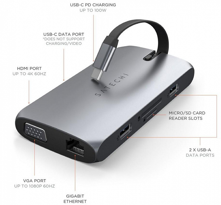 Хаб Satechi USB-C On-the-Go MultiPort Adapter ST-UCMBAM (Space Grey) купить в интернет-магазине icover