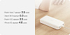 Внешний аккумулятор Xiaomi Redmi Power Bank 20000mAh PB200LZM (White) купить в интернет-магазине icover