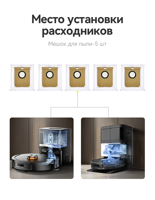 Мешок-пылесборник для станции Deerma DEM-X70 и S30 (5 шт.) купить в интернет-магазине icover