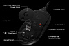 Игровая мышь Logitech G Pro Wireless (Black) купить в интернет-магазине icover