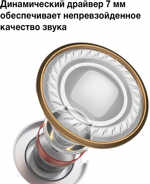 Беспроводные наушники 1MORE Pistonbuds TWS (White) купить в интернет-магазине icover