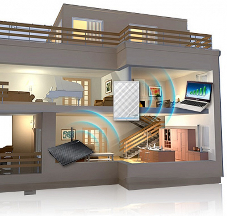 Asus Range Extender RP-N14 - Wi-Fi-репитер купить в интернет-магазине icover