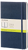 Блокнот 240 листов Moleskine (Blue) купить в интернет-магазине icover