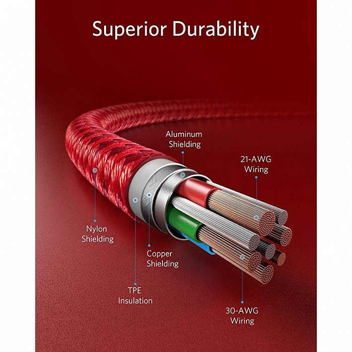 Кабель Anker Powerline+ II (A8653) USB-C to Lightning 1.8m (Red) купить в интернет-магазине icover