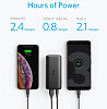 Внешний аккумулятор Anker PowerCore 10000mAh USB-C A1235011 (Black) купить в интернет-магазине icover