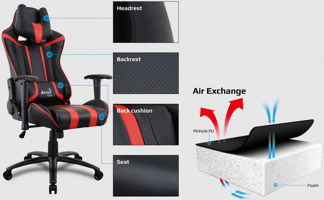 Игровое кресло Aerocool AC120 AIR (Black) купить в интернет-магазине icover