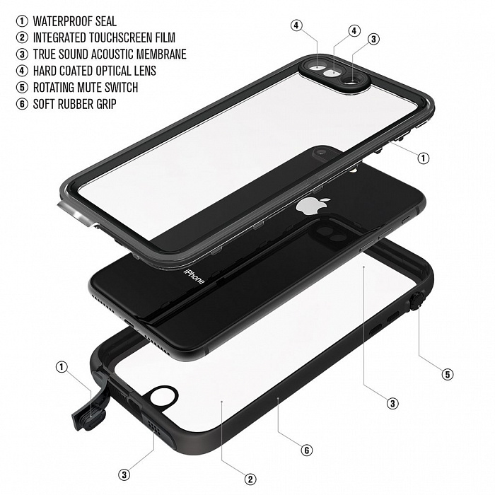 Чехлы для Apple iPhone, Samsung Galaxy
