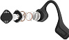 Bluetooth-наушники Aftershokz Trekz Air AS650 с микрофоном (Midnight Blue) купить в интернет-магазине icover