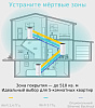 Wi-Fi система TP-Link Deco M4 (White) купить в интернет-магазине icover