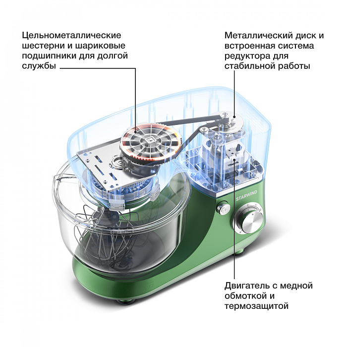 Миксер планетарный Starwind SPM5186 1000Вт (Coral) купить в интернет-магазине icover