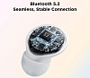 Bluetooth-наушники 1MORE ColorBuds 2 ES602 (White) купить в интернет-магазине icover