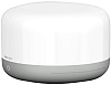 Умная лампа Xiaomi Yeelight LED Bedside Lamp D2 (YLCT01YL) купить в интернет-магазине icover