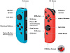 Игровой контроллер Nintendo HAC A JAEAA (Blue/Red) купить в интернет-магазине icover