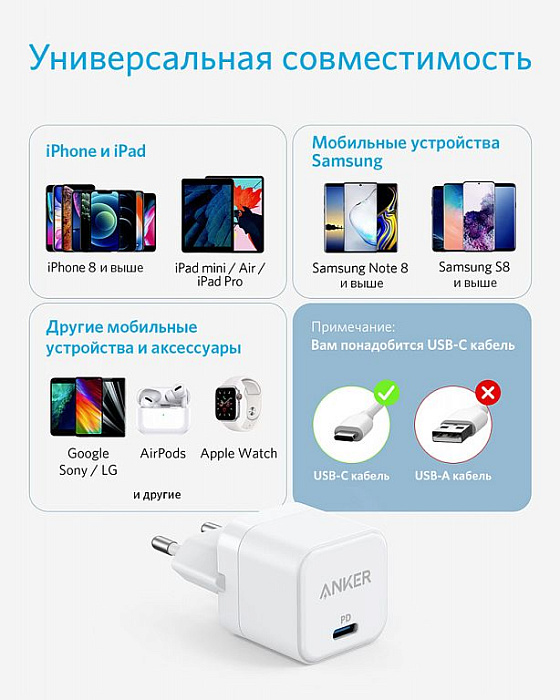 Сетевое зарядное устройство Anker PowerPort III Cube 20W A2149 (White) купить в интернет-магазине icover